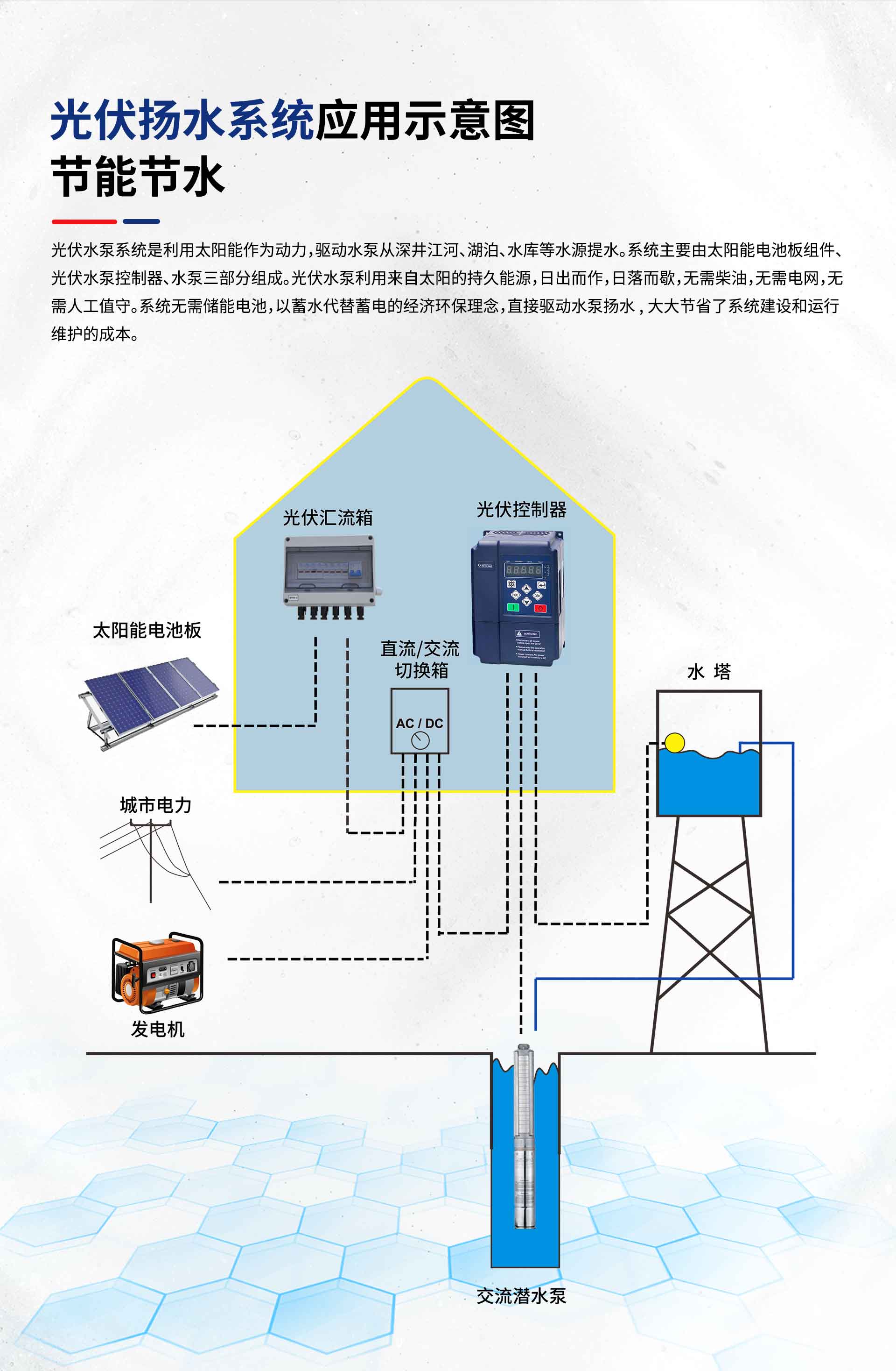 B503DSL详情页_03.jpg