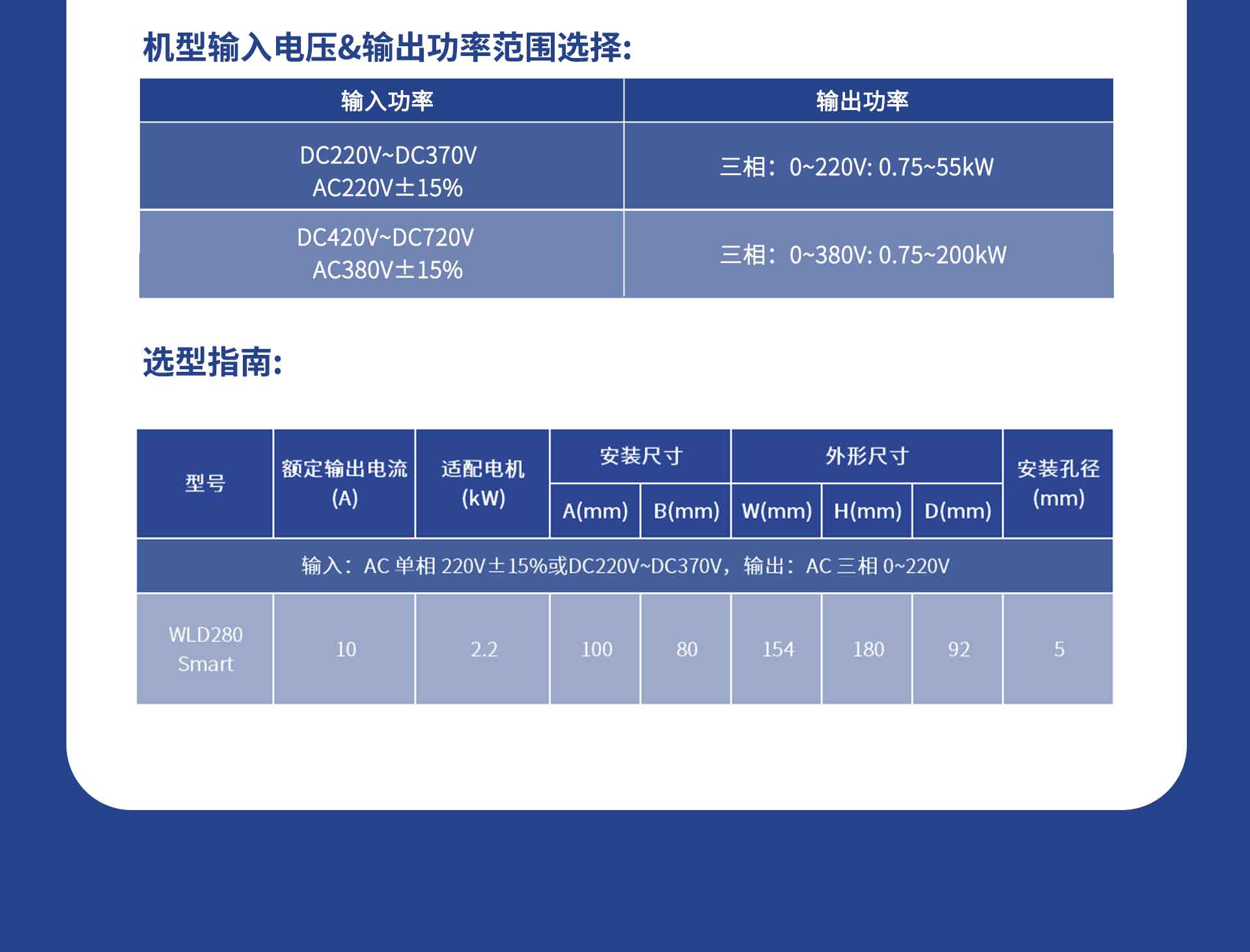 WLD280smart详情页_09.jpg