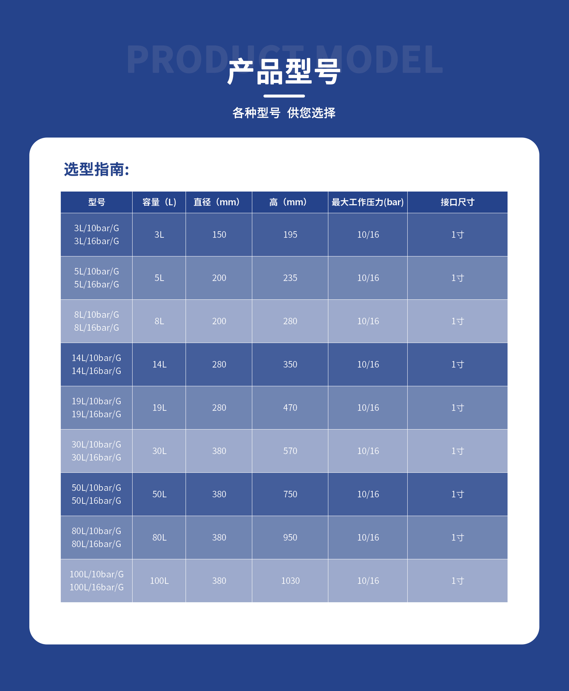 压力罐详情页1_03.jpg