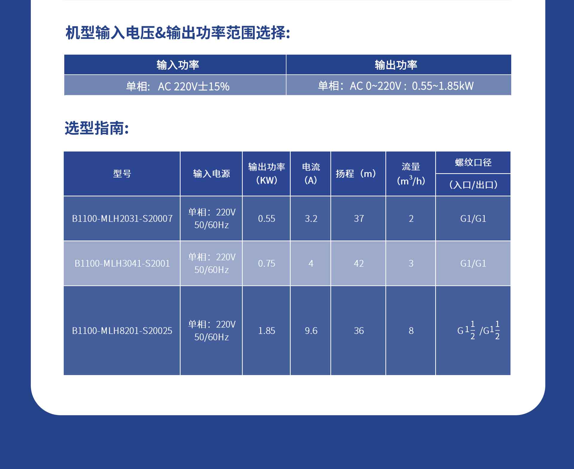 B1100详情页_09.jpg